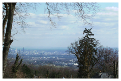 Blick vom Grundstück